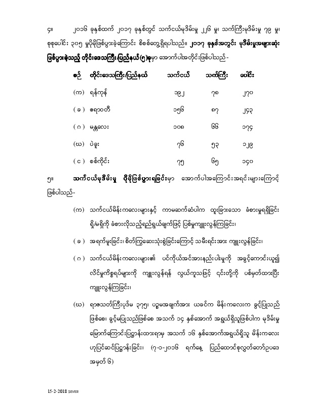 15.2.2018.5